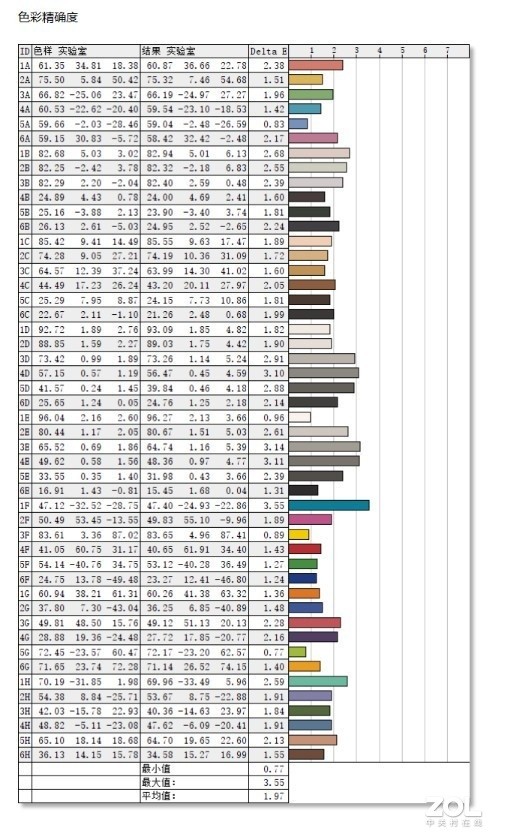 【有料評測】惠普VICTUS光影精靈8:滿足多場景應(yīng)用的真·無界游戲本