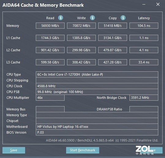 【有料評測】惠普VICTUS光影精靈8:滿足多場景應(yīng)用的真·無界游戲本