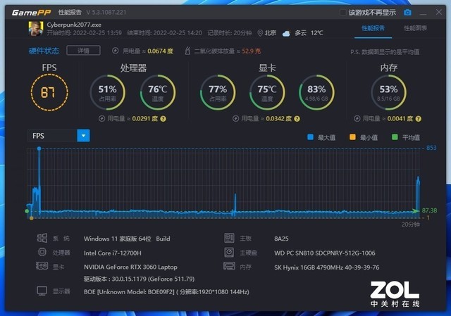 【有料評測】惠普VICTUS光影精靈8:滿足多場景應(yīng)用的真·無界游戲本
