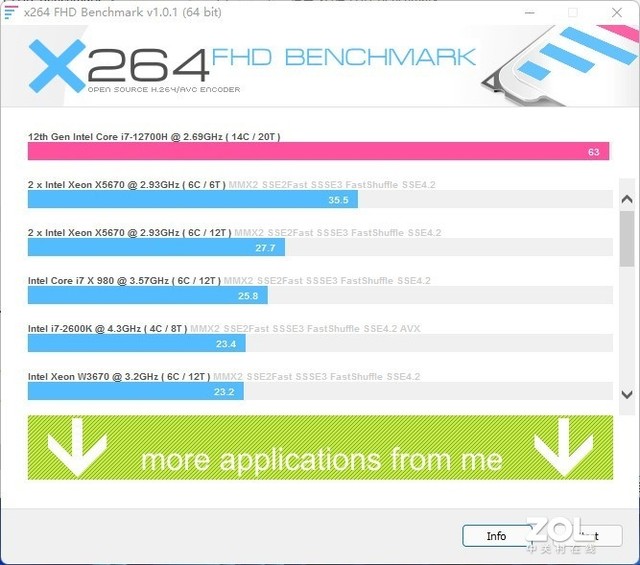 【有料評測】惠普VICTUS光影精靈8:滿足多場景應(yīng)用的真·無界游戲本