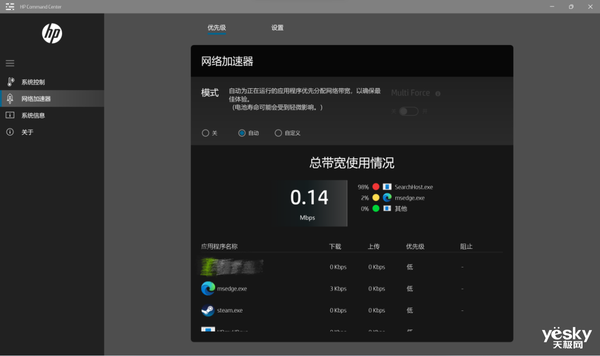 惠普星14 Pro首發評測：全面升級，性能小“怪獸”登場