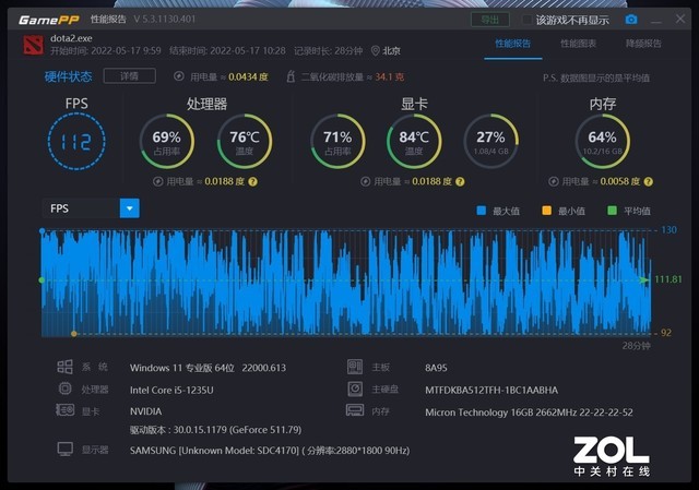 【有料評測】惠普星14 Pro首發評測:性能大幅提升,期待值拉滿!
