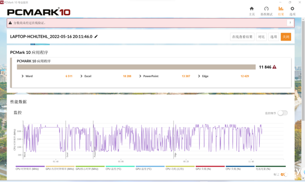 惠普星14 Pro首發評測：全面升級，性能小“怪獸”登場