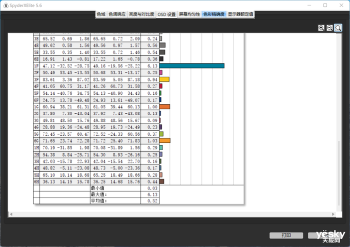 窺見全場景智慧辦公新未來 華為 MateBook B7-410深度評測