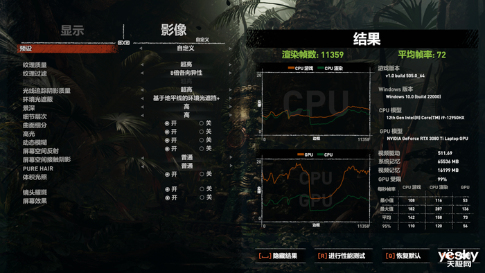 ROG槍神6 Plus超競(jìng)版評(píng)測(cè):16核酷睿i9-12950HX+滿功耗RTX 3080Ti