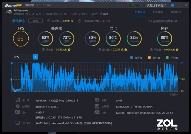 【有料評測】惠普星14 Pro首發評測:性能大幅提升,期待值拉滿!