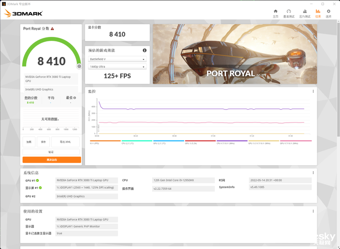 ROG槍神6 Plus超競(jìng)版評(píng)測(cè):16核酷睿i9-12950HX+滿功耗RTX 3080Ti