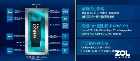 【云評測】12代酷睿高能 敲擊鍵盤體驗極佳 ThinkPad E14為商用辦公增效 