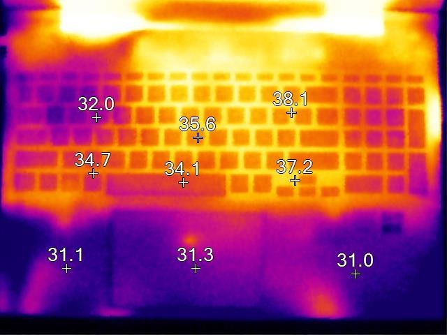 真相實(shí)驗(yàn)室：惠普victus光影精靈8在性能升級(jí)下的溫度控制是否依然同樣出色 