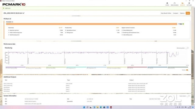 更快 更強 更滿血 12代酷睿i7+RTX3060版宏碁暗影騎士·擎Pro深度體驗