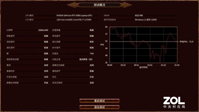 更快 更強 更滿血 12代酷睿i7+RTX3060版宏碁暗影騎士·擎Pro深度體驗