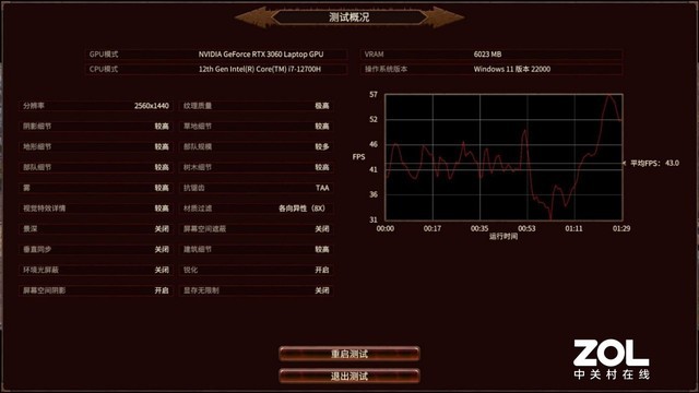 更快 更強 更滿血 12代酷睿i7+RTX3060版宏碁暗影騎士·擎Pro深度體驗