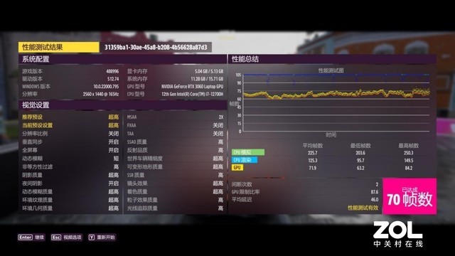 更快 更強 更滿血 12代酷睿i7+RTX3060版宏碁暗影騎士·擎Pro深度體驗