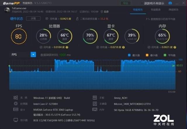 更快 更強 更滿血 12代酷睿i7+RTX3060版宏碁暗影騎士·擎Pro深度體驗