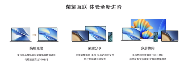 售價5999元起！榮耀MagicBook V 14 2022正式發(fā)布