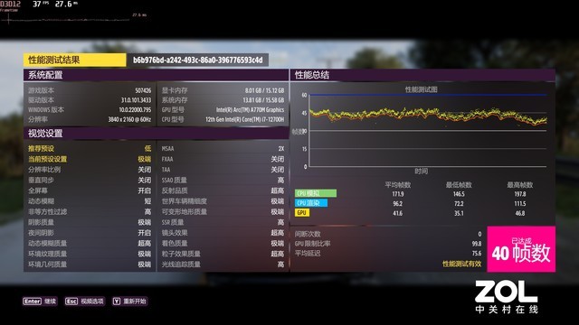 英特爾蝰蛇峽谷NUC評測