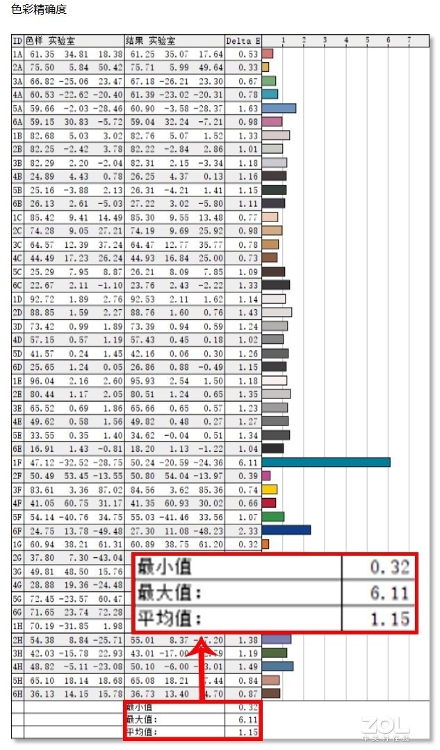 【有料評測】榮耀MagicBook 14銳龍版 