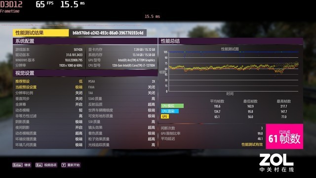 英特爾蝰蛇峽谷NUC評測