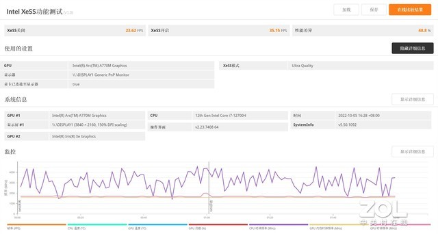 英特爾蝰蛇峽谷NUC評測