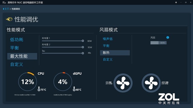 英特爾蝰蛇峽谷NUC評測
