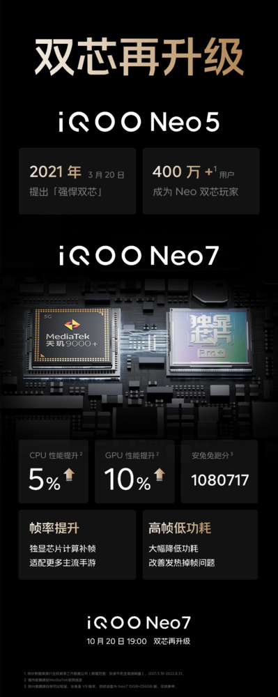 iQOO Neo7“硬核雙芯”亮相 天璣9000+配獨顯芯片Pro iQOO Neo7“硬核雙芯”亮相 天璣9000+配獨顯芯片Pro