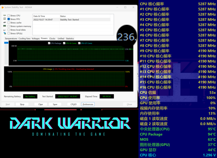 雷神黑武士5-Shark全面評測：首發13代酷睿強芯，硬核“鯊魚”暢玩游戲