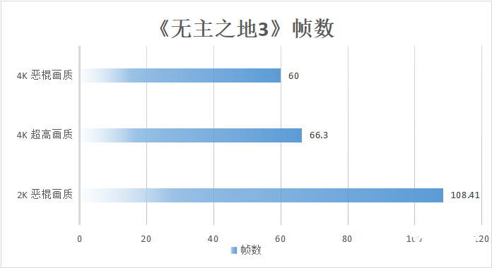 「白衣仗劍」 機械師曙光16 Pro水冷便攜電競本評測