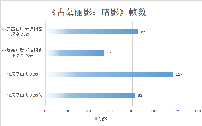 「白衣仗劍」 機械師曙光16 Pro水冷便攜電競本評測