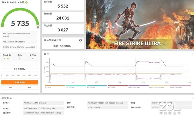 RTX3060與RTX3070兩款顯卡性能相差幾何？