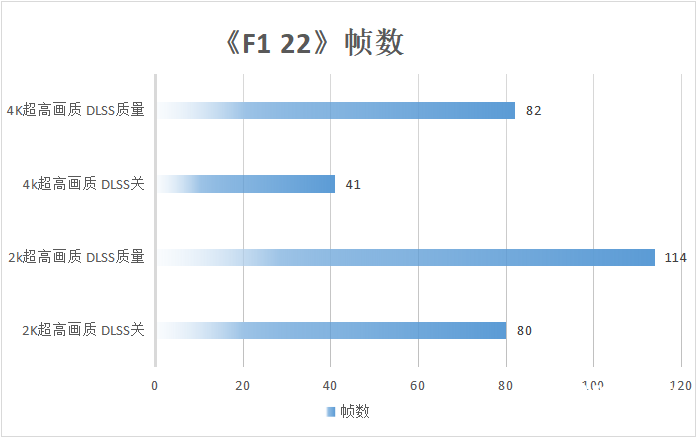 「白衣仗劍」 機械師曙光16 Pro水冷便攜電競本評測