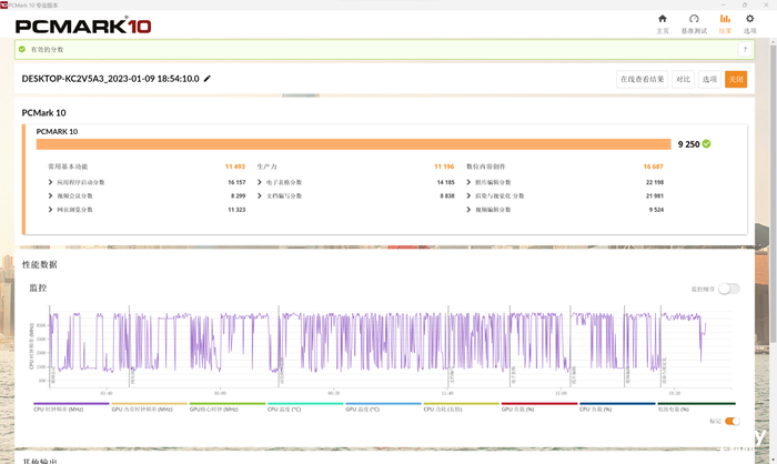 「白衣仗劍」 機械師曙光16 Pro水冷便攜電競本評測