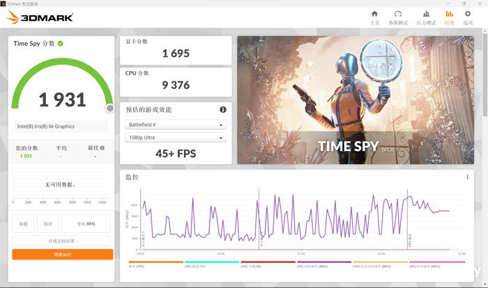 華碩靈耀14 2023評測：i7-1360P加持下的品質高顏輕薄本