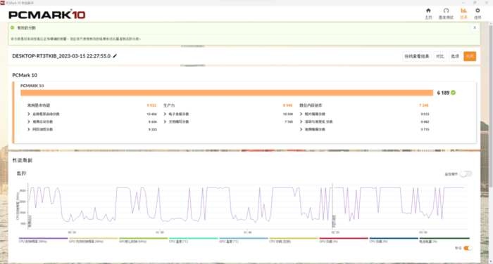 大屏商用筆記本怎么選？ThinkPad L15 Gen 3全面評測，能抗能打的經典之作
