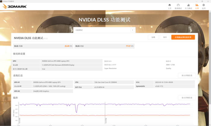 ALIENWARE M18全面評測：酷睿i9HX+RTX 4080，巨屏游戲神器