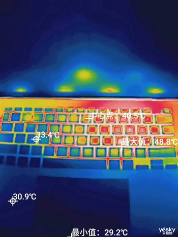 華碩靈耀14 2023評測：i7-1360P加持下的品質高顏輕薄本