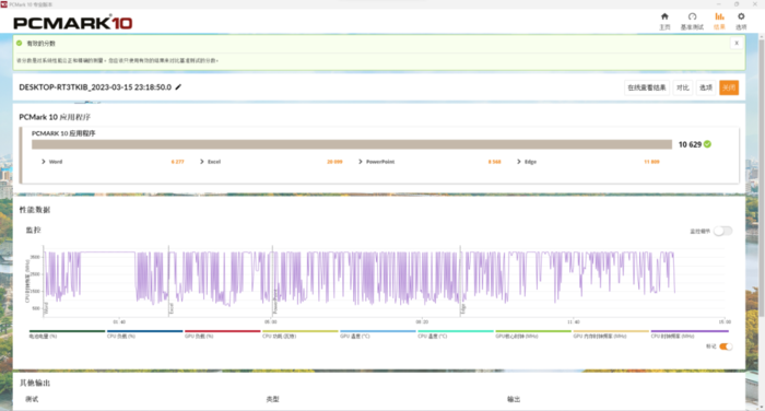 大屏商用筆記本怎么選？ThinkPad L15 Gen 3全面評測，能抗能打的經典之作
